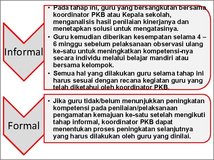 Informal Formal • Pada tahap ini, guru yang bersangkutan bersama koordinator PKB atau Kepala