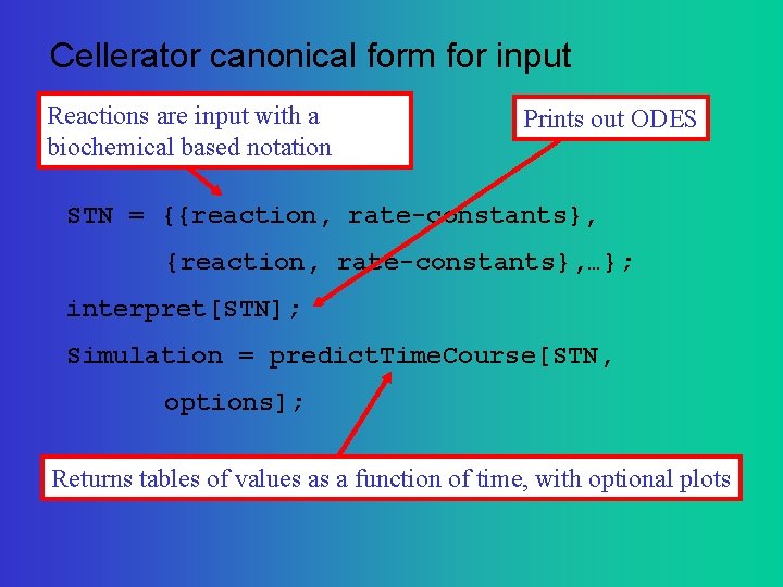 Cellerator canonical form for input Reactions are input with a biochemical based notation Prints