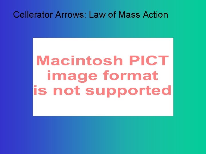 Cellerator Arrows: Law of Mass Action 