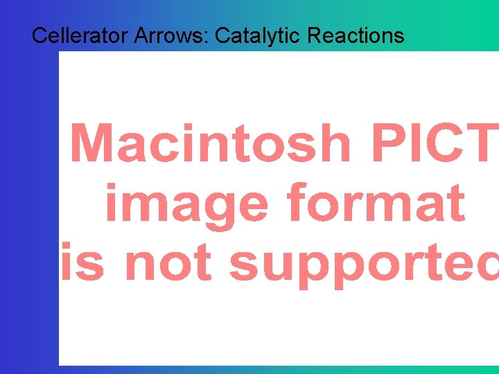 Cellerator Arrows: Catalytic Reactions 