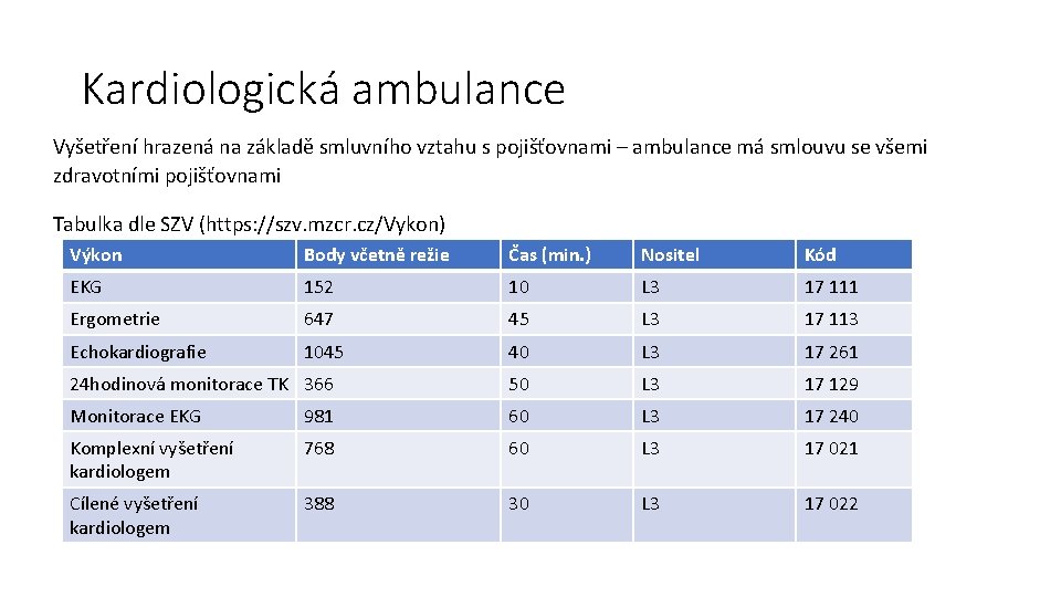 Kardiologická ambulance Vyšetření hrazená na základě smluvního vztahu s pojišťovnami – ambulance má smlouvu