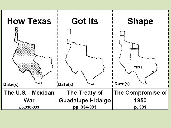 How Texas Date(s) Got Its Date(s) Shape Date(s) The U. S. - Mexican The