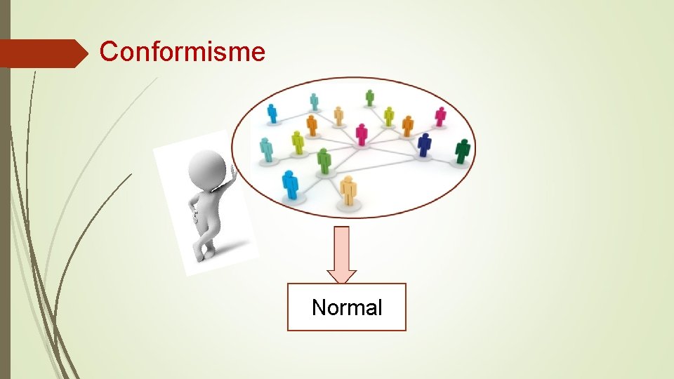 Conformisme Normal 