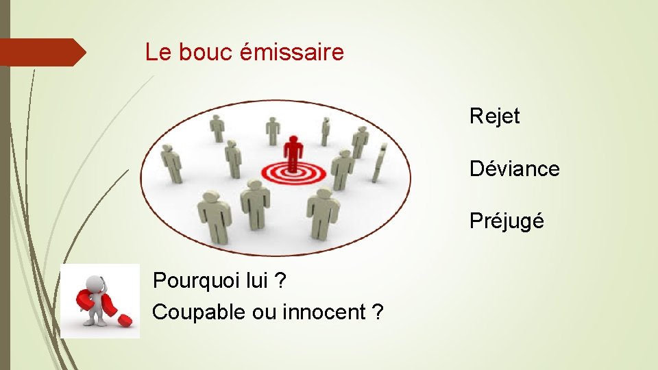 Le bouc émissaire Rejet Déviance Préjugé Pourquoi lui ? Coupable ou innocent ? 