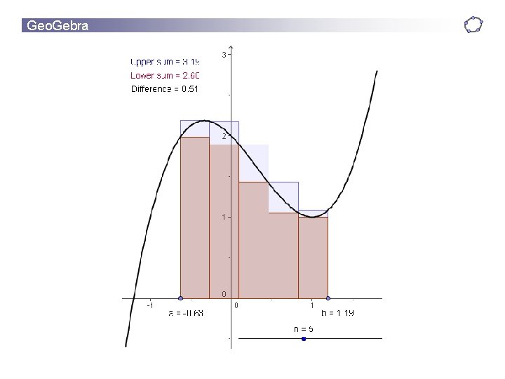 Geo. Gebra 