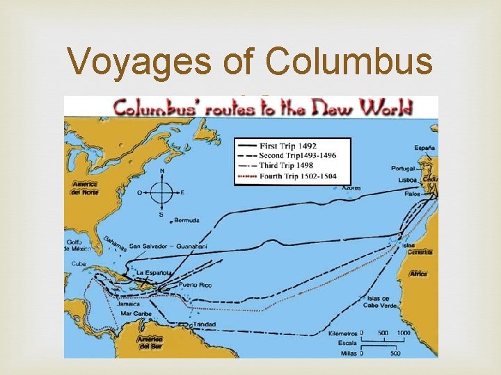 Voyages of Columbus 