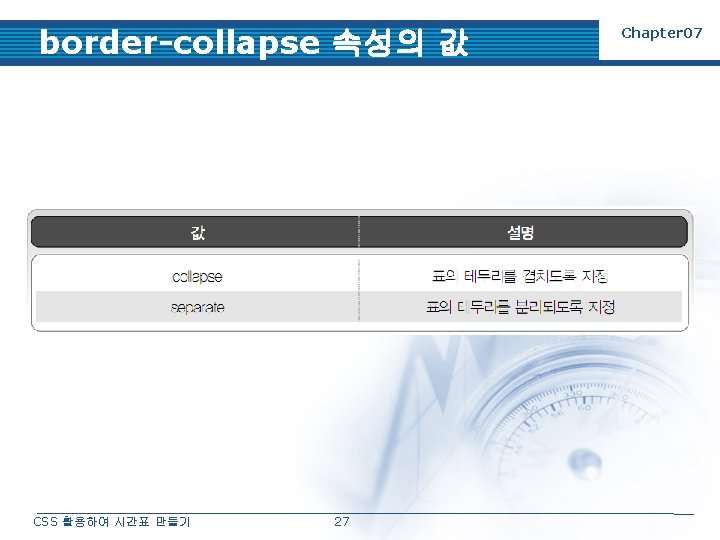 border-collapse 속성의 값 CSS 활용하여 시간표 만들기 27 Chapter 07 