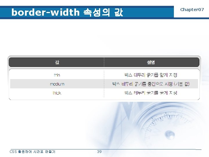 border-width 속성의 값 CSS 활용하여 시간표 만들기 39 Chapter 07 