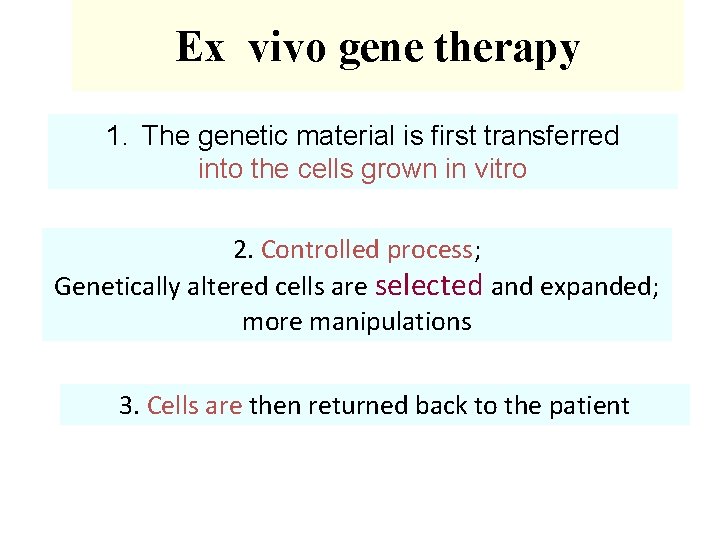 Ex vivo gene therapy 1. The genetic material is first transferred into the cells