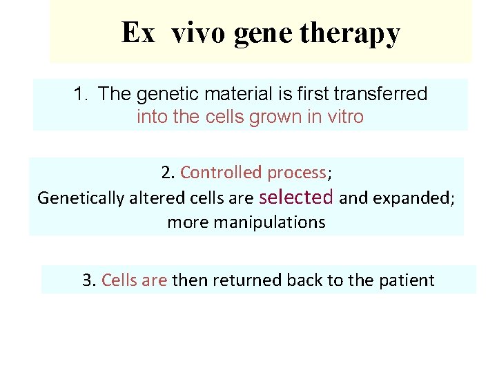 Ex vivo gene therapy 1. The genetic material is first transferred into the cells Ex vivo gene therapy 1. The genetic material is first transferred into the cells