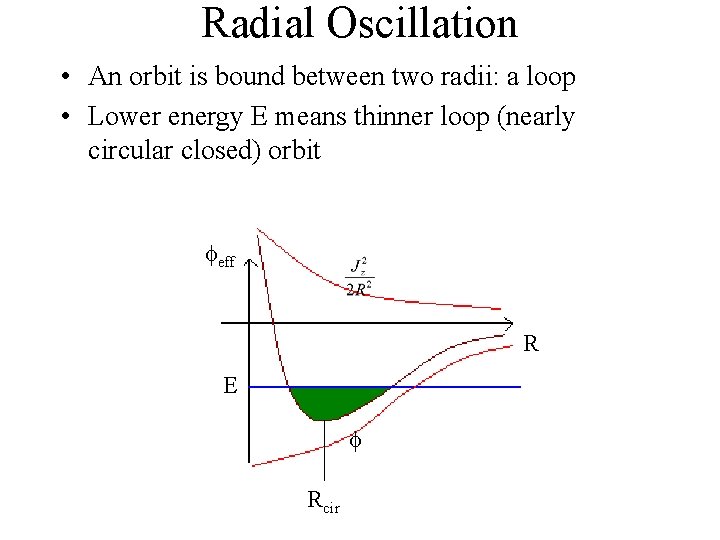 Radial Oscillation • An orbit is bound between two radii: a loop • Lower
