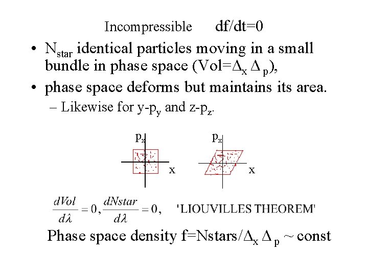 df/dt=0 • Nstar identical particles moving in a small bundle in phase space (Vol=Δx