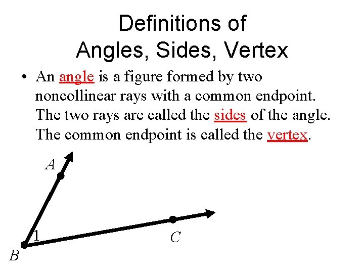 Definitions of Angles, Sides, Vertex • An angle is a figure formed by two
