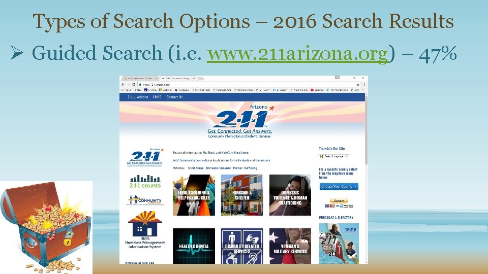 Types of Search Options – 2016 Search Results Ø Guided Search (i. e. www.