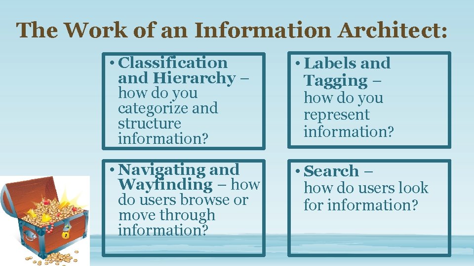 The Work of an Information Architect: • Classification and Hierarchy – how do you