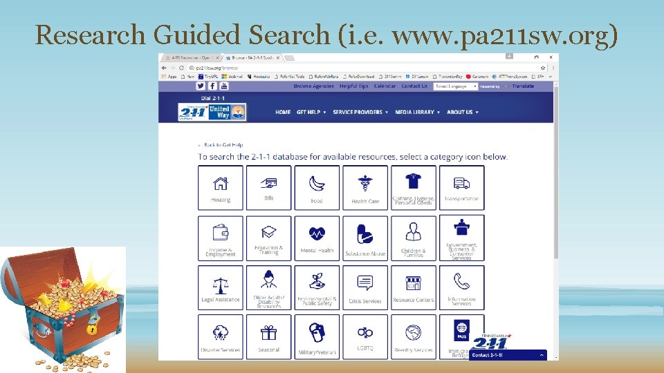 Research Guided Search (i. e. www. pa 211 sw. org) 