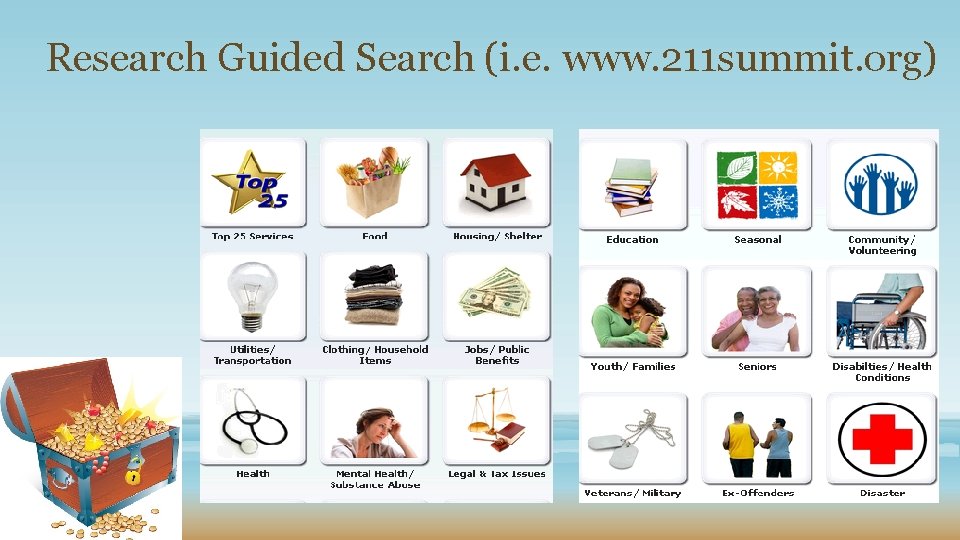 Research Guided Search (i. e. www. 211 summit. org) 