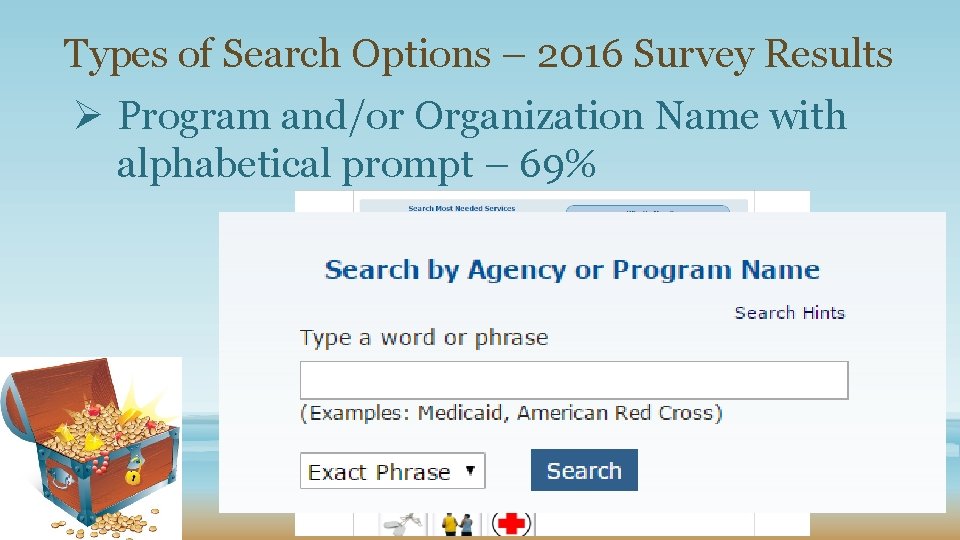 Types of Search Options – 2016 Survey Results Ø Program and/or Organization Name with
