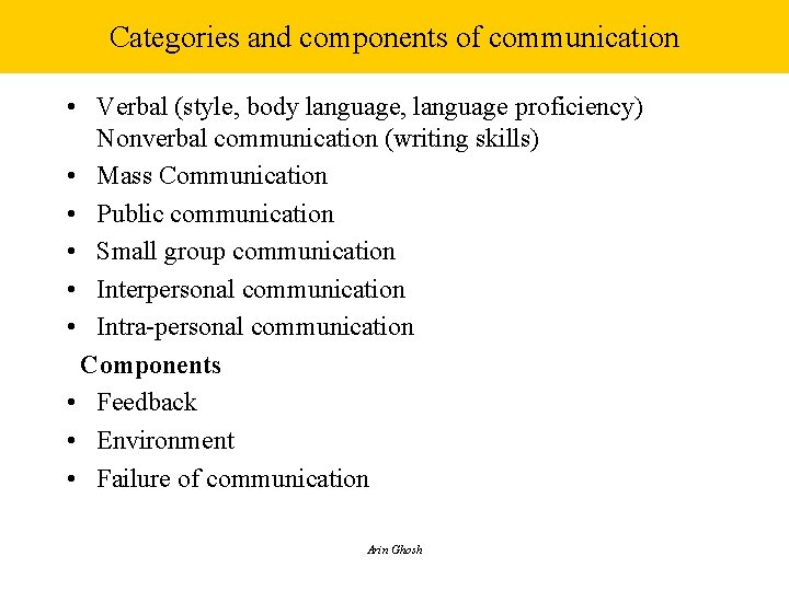 Categories and components of communication • Verbal (style, body language, language proficiency) Nonverbal communication