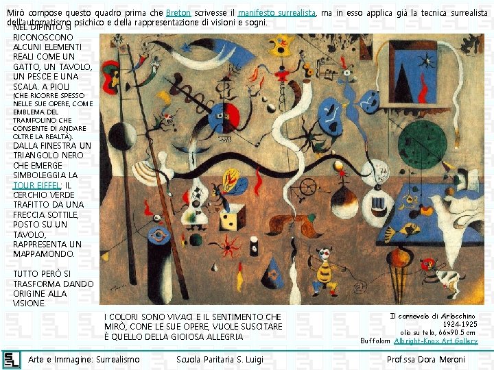 Mirò compose questo quadro prima che Breton scrivesse il manifesto surrealista, ma in esso