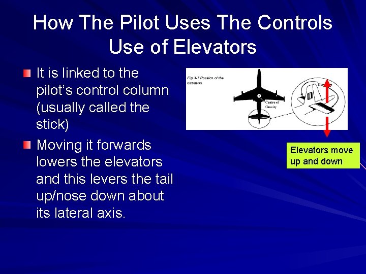 How The Pilot Uses The Controls Use of Elevators It is linked to the