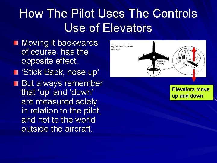 How The Pilot Uses The Controls Use of Elevators Moving it backwards of course,