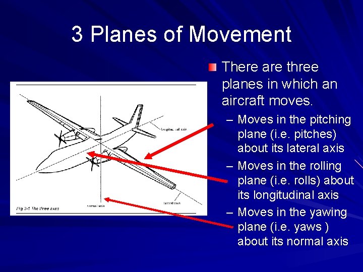 3 Planes of Movement There are three planes in which an aircraft moves. –