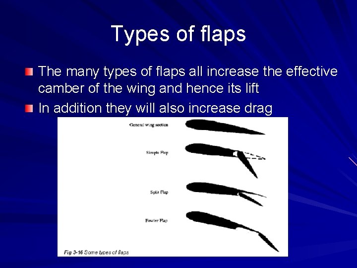 Types of flaps The many types of flaps all increase the effective camber of