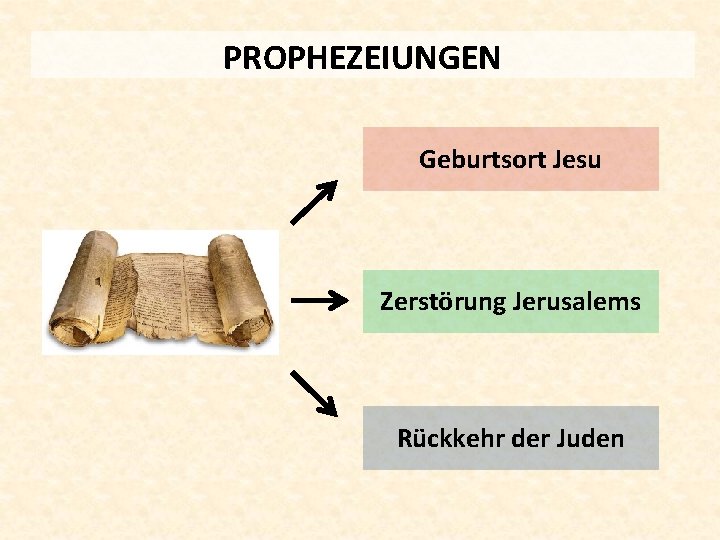 PROPHEZEIUNGEN Geburtsort Jesu Zerstörung Jerusalems Rückkehr der Juden 