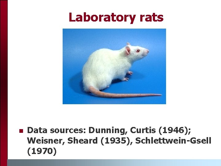 Laboratory rats n Data sources: Dunning, Curtis (1946); Weisner, Sheard (1935), Schlettwein-Gsell (1970) 