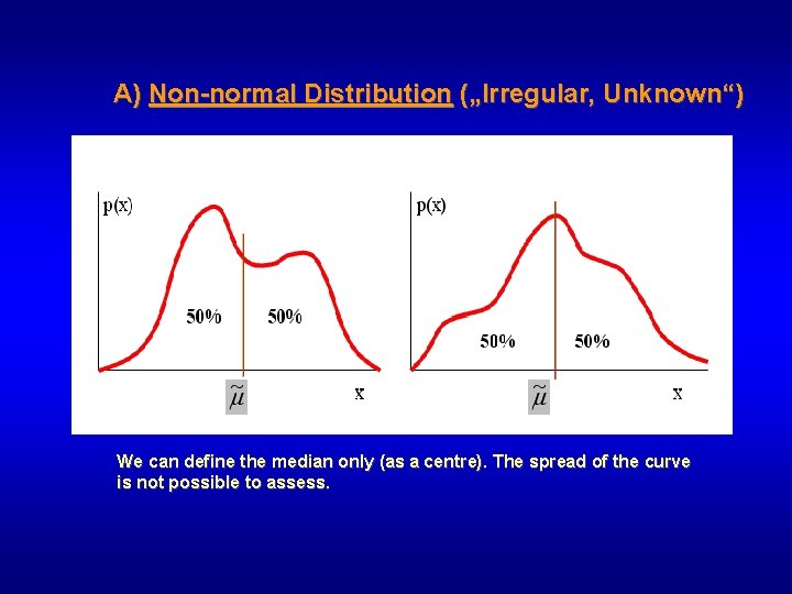 A) Non-normal Distribution („Irregular, Unknown“) We can define the median only (as a centre).