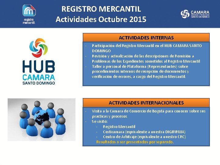 REGISTRO MERCANTIL Actividades Octubre 2015 ACTIVIDADES INTERNAS - Participación del Registro Mercantil en el