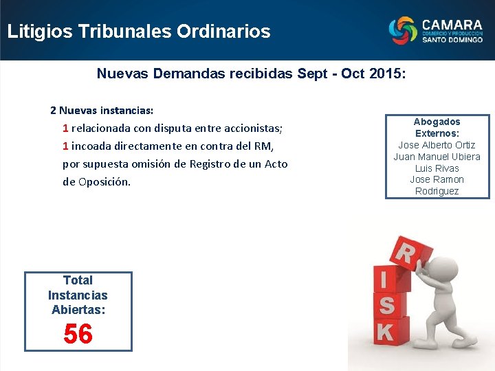 Litigios Tribunales Ordinarios Nuevas Demandas recibidas Sept - Oct 2015: 2 Nuevas instancias: 1