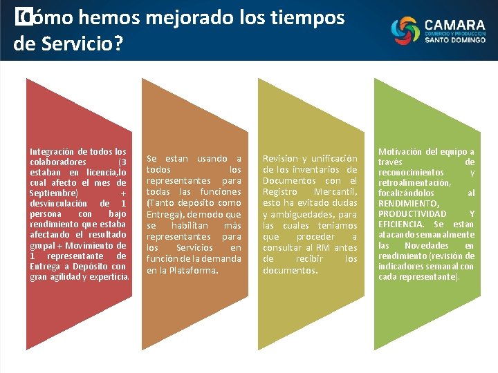 � Cómo hemos mejorado los tiempos de Servicio? Integración de todos los colaboradores (3