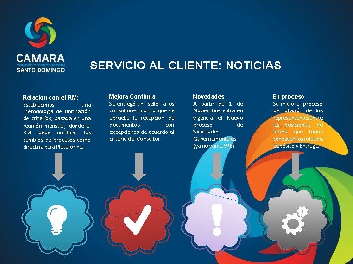 SERVICIO AL CLIENTE: NOTICIAS Relacion con el RM: Establecimos una metodología de unificación de