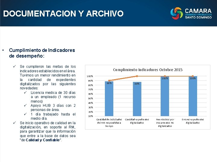 DOCUMENTACION Y ARCHIVO • Cumplimiento de Indicadores de desempeño: ü ü Se cumplieron las