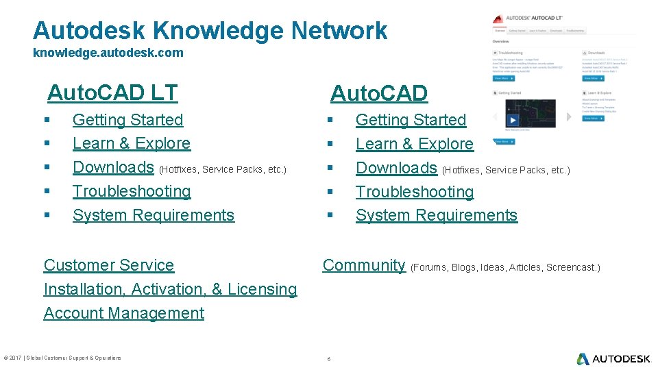 Autodesk Knowledge Network knowledge. autodesk. com Auto. CAD LT Auto. CAD § § §