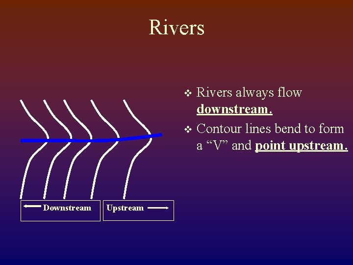 Rivers always flow downstream. v Contour lines bend to form a “V” and point