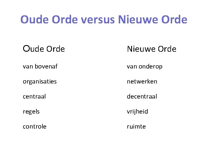 Oude Orde versus Nieuwe Orde Oude Orde Nieuwe Orde van bovenaf van onderop organisaties