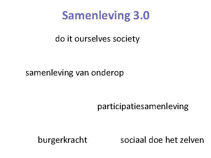 Samenleving 3. 0 do it ourselves society samenleving van onderop participatiesamenleving burgerkracht sociaal doe