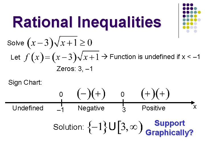 Rational Inequalities Solve Function is undefined if x < – 1 Let Zeros: 3,