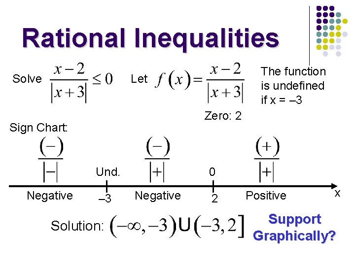 Rational Inequalities Solve The function is undefined if x = – 3 Let Zero: