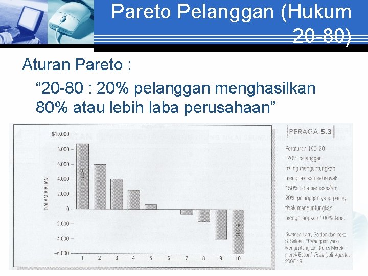 Pareto Pelanggan (Hukum 20 -80) Aturan Pareto : “ 20 -80 : 20% pelanggan