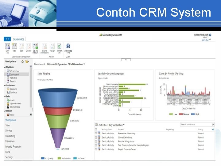 Contoh CRM System 