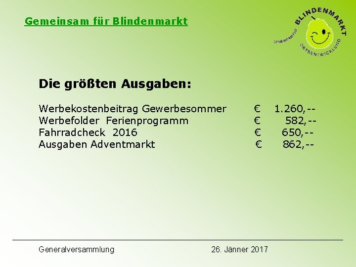 Gemeinsam für Blindenmarkt Die größten Ausgaben: Werbekostenbeitrag Gewerbesommer Werbefolder Ferienprogramm Fahrradcheck 2016 Ausgaben Adventmarkt