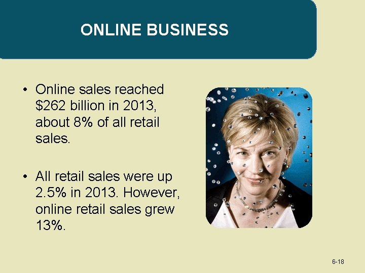 ONLINE BUSINESS • Online sales reached $262 billion in 2013, about 8% of all