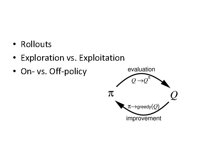  • Rollouts • Exploration vs. Exploitation • On- vs. Off-policy 