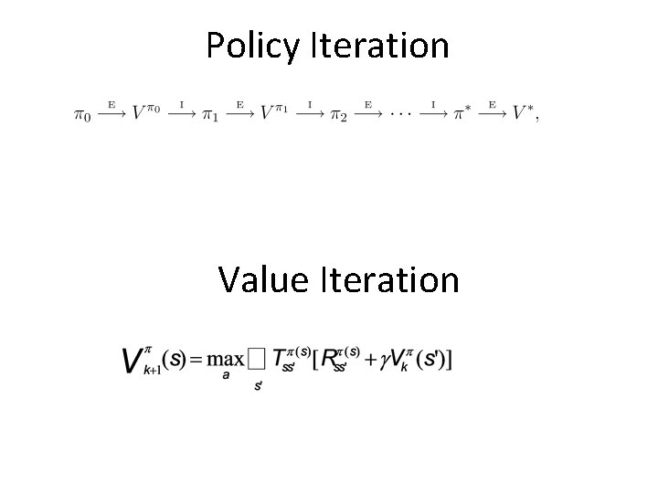 Policy Iteration Value Iteration 