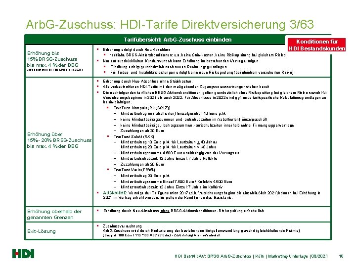 Arb. G-Zuschuss: HDI-Tarife Direktversicherung 3/63 Tarifübersicht: Arb. G-Zuschuss einbinden Erhöhung bis 15% BRSG-Zuschuss bis