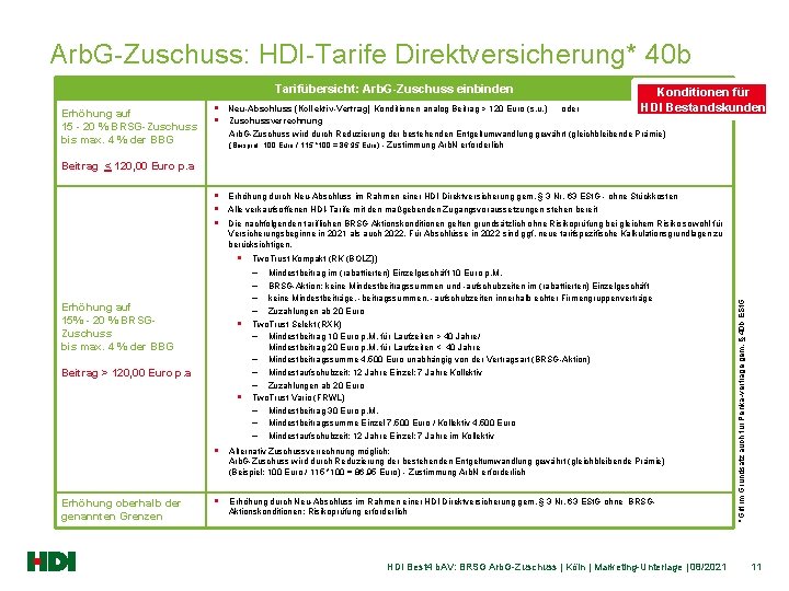 Arb. G-Zuschuss: HDI-Tarife Direktversicherung* 40 b Tarifübersicht: Arb. G-Zuschuss einbinden Erhöhung auf 15 -